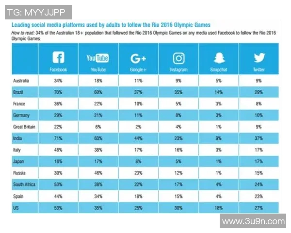 南非与中国足球的较量：历史回顾与未来展望分析