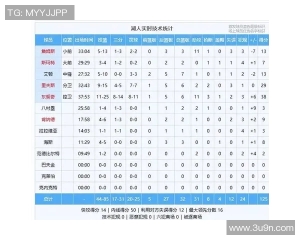 今天热火对湖人比赛时间安排及观看指南详解 今天热火对湖人比赛时间安排及观看指南详解