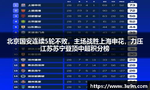 金年会官网