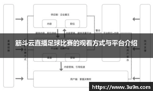 金年会下载