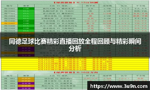 同德足球比赛精彩直播回放全程回顾与精彩瞬间分析