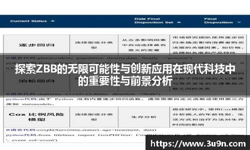 探索ZBB的无限可能性与创新应用在现代科技中的重要性与前景分析