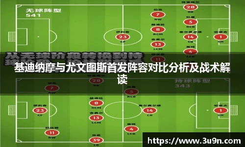 基迪纳摩与尤文图斯首发阵容对比分析及战术解读