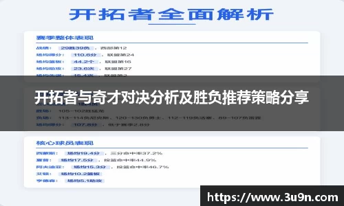 开拓者与奇才对决分析及胜负推荐策略分享